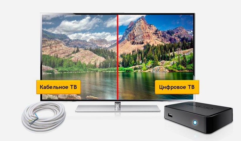 Кабельное ТВ Дом.ру в село Лесниково